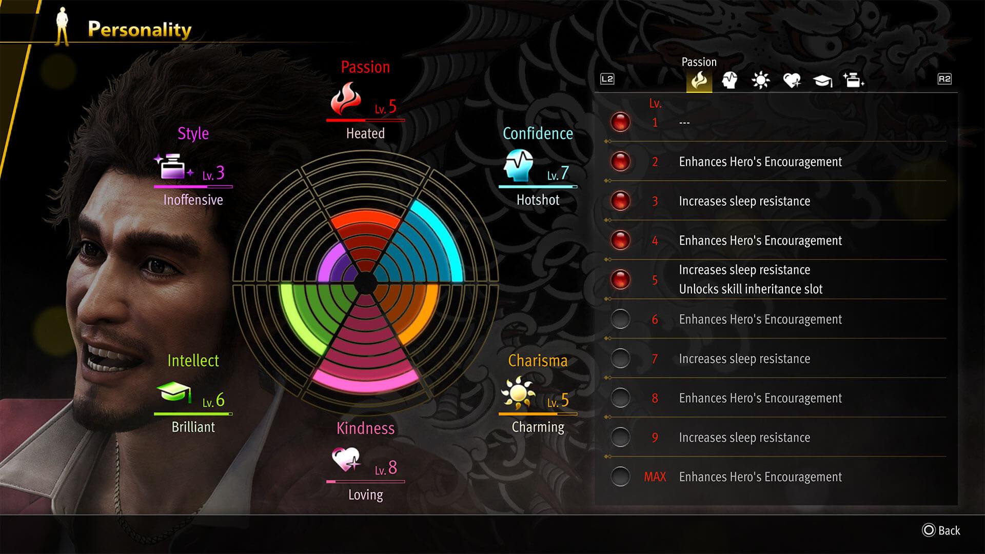 Like a dragon: Infinite wealth. PS4